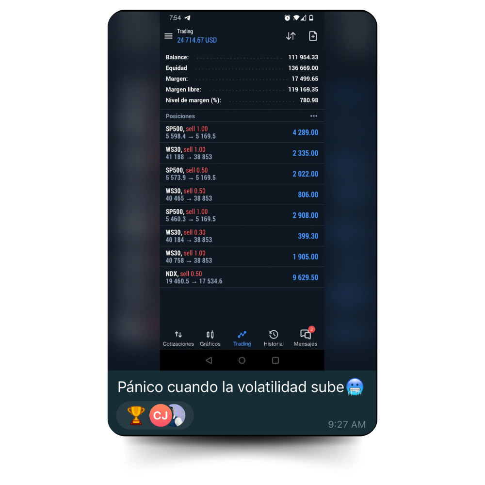 Testimonio Royal Markets