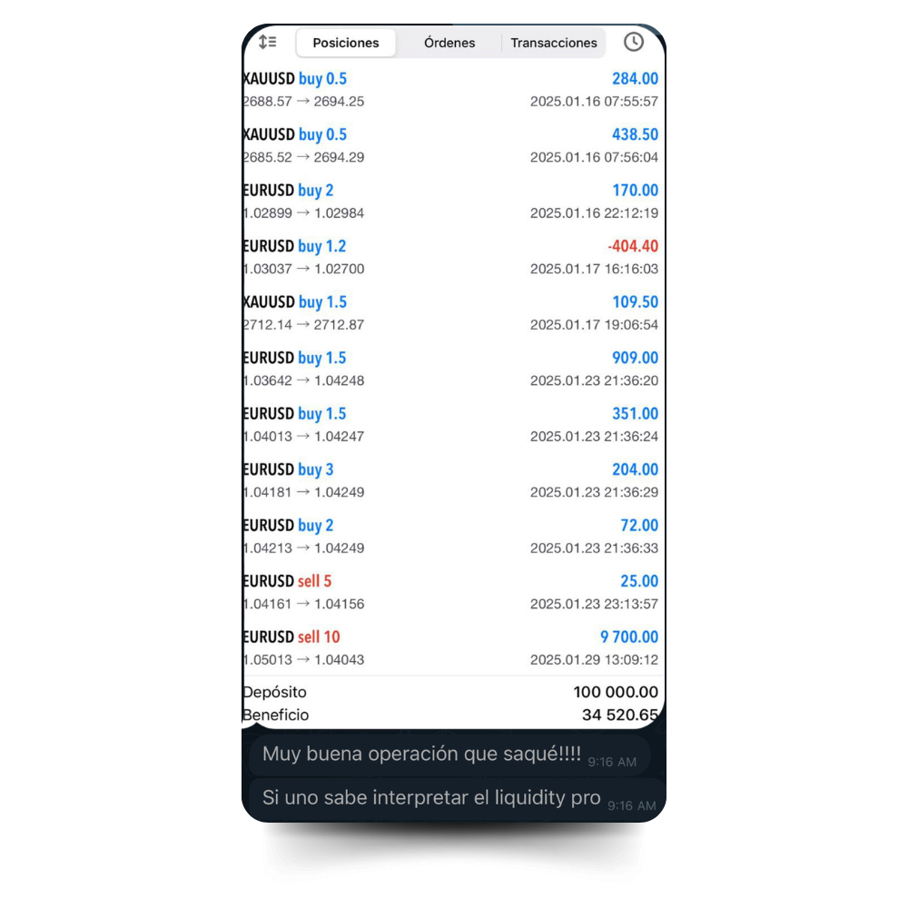 Testimonio Royal Markets