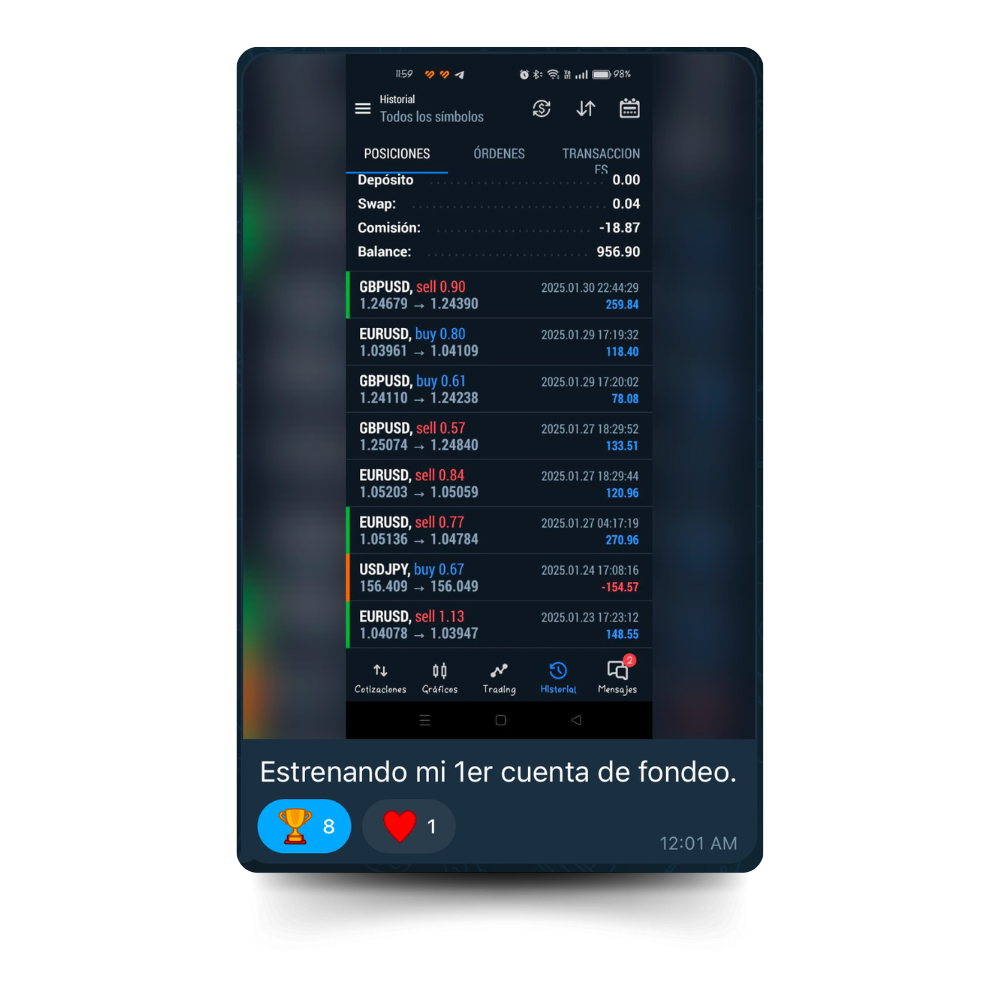 Testimonio Royal Markets