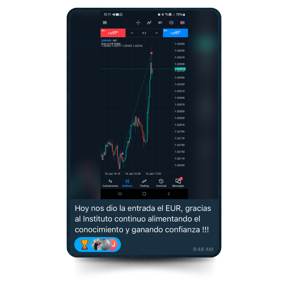 Testimonio Royal Markets