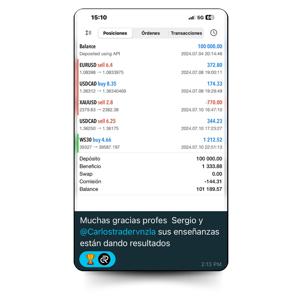 Testimonio Royal Markets