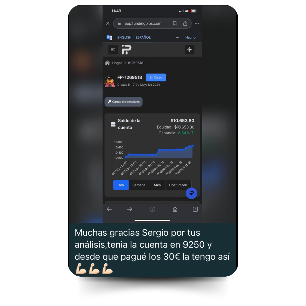 Testimonio Royal Markets